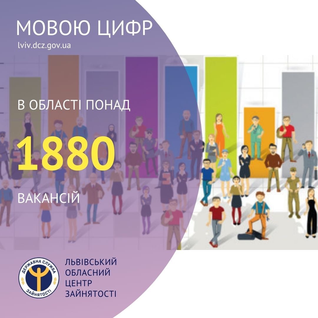 Станом на 21 березня 2022 року в базі даних Львівська обласна служба зайнятості налічується 1886 вакансій