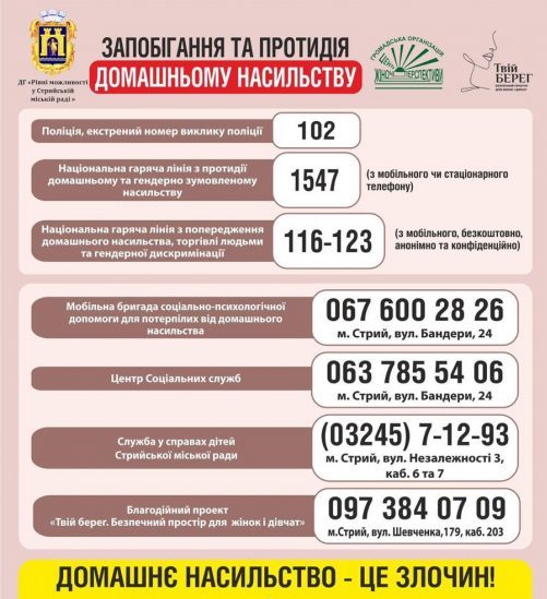 Інформаційний плакат з номерами телефонів служб, які протидіють домашньому насильству