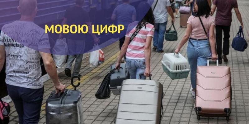 За працевлаштування переселенців роботодавцям Львівщини відшкодовано 8,0 млн грн