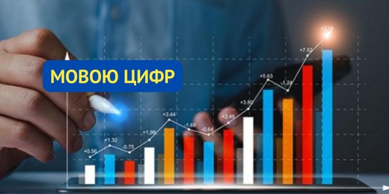 Кількість вакансій на Львівщині зросла у 2,5 рази: кого шукають працедавці?