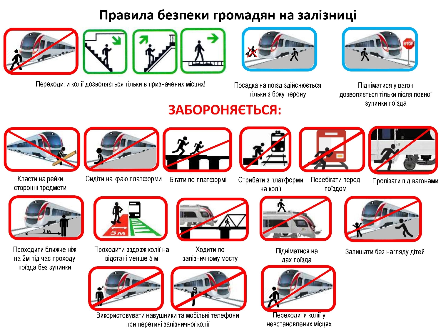 Правила безпеки громадян на залізничному транспорті