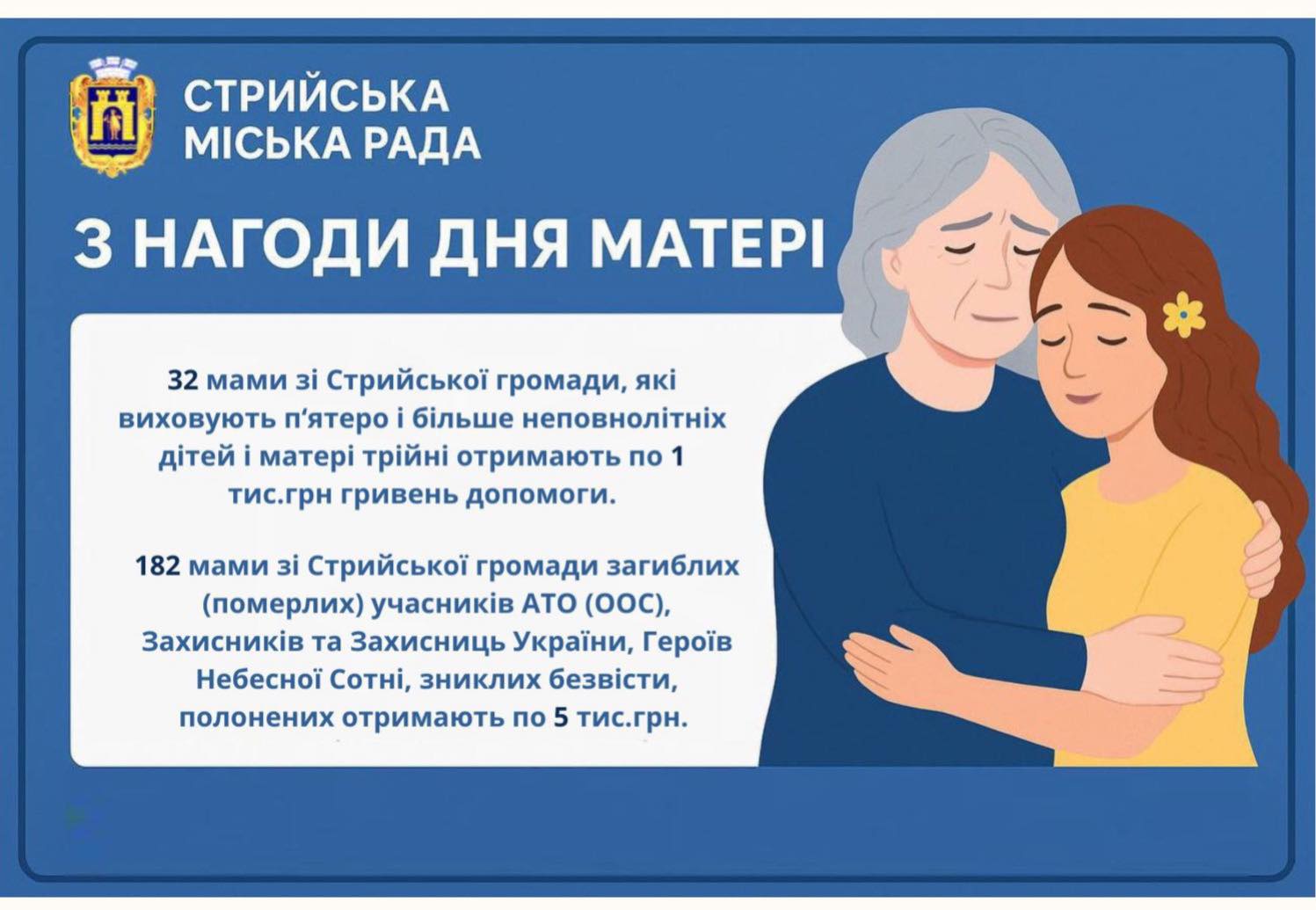 З нагоди Дня матері, вже традиційно, Стрийська міська рада виділяє грошову допомогу багатодітним матерям та матерям Героїв