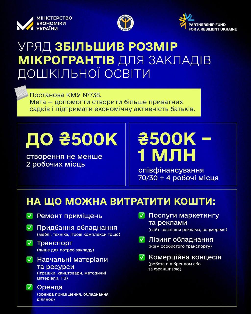 Міністерство економіки України та Державна служба зайнятості інформує
