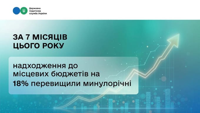 За 7 місяців цього року надходження до місцевих бюджетів на 18 % перевищили минулорічні