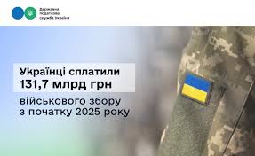 Українці сплатили 131,7 млрд грн військового збору з початку 2025 року