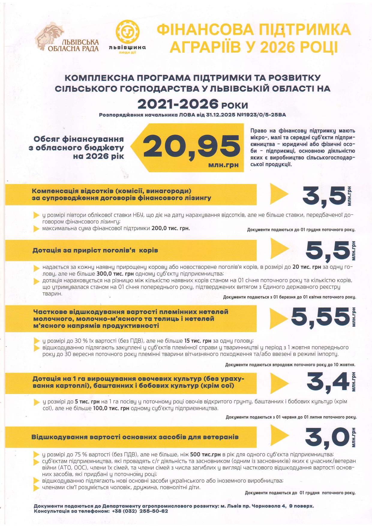 Комплексна програма підтримки та розвитку сільського господарства на 2021-2026роки