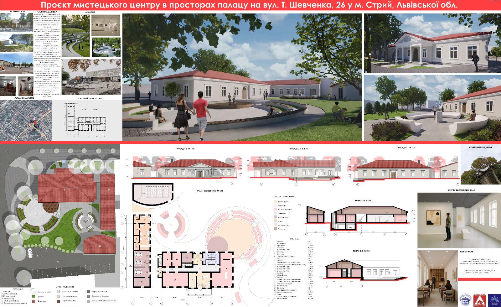 Щодо долі «Палацу Марисі», найстарішої будівлі Стрия
