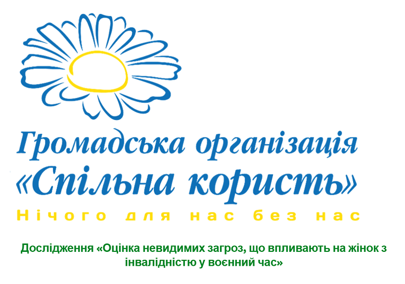 Дослідження «Оцінка невидимих загроз, що впливають на жінок з інвалідністю у воєнний час»