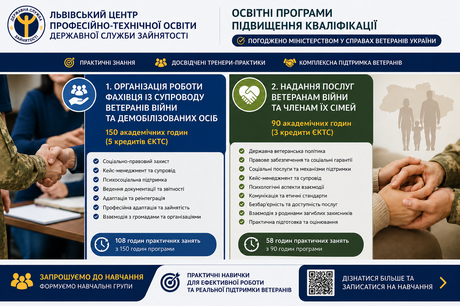 Освітні програми у сфері підтримки ветеранів
